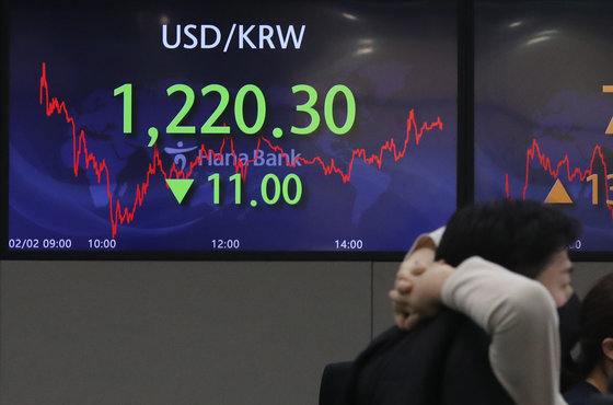 2일 오후 서울 중구 하나은행 명동점 딜링룸 전광판에 원·달러환율이 11원 하락한 1,220.30원을 나타내고 있다. 2023.2.2/뉴스1 ⓒ News1