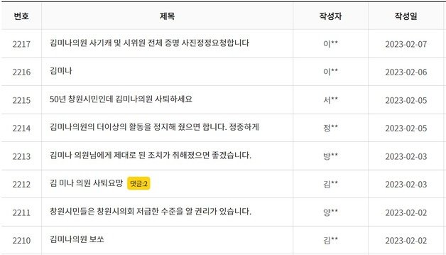 7일 오후 경남 창원시의회 홈페이지 ‘의회에 바란다’ 게시판에 김미나 의원의 사퇴를 촉구하는 글들이 올라와 있다.(창원시의회 홈페이지 캡처)