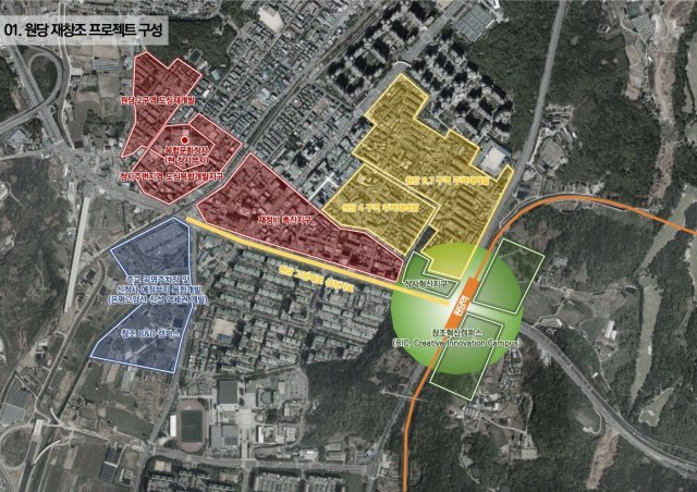 경기 고양특례시가 추진중인 원당 재창조 프로젝트 구성도. 고양특례시 제공