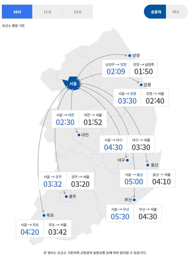 11일 오전 10시 기준 고속도로 교통상황.
