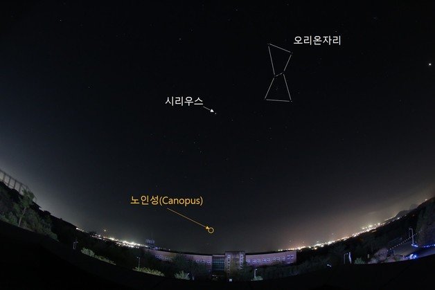 제주 서귀포시는 노인성이 뜨는 시기를 맞아 옛 국제대학교 부지 내 서귀포천문과학관에서 14일부터 19일까지 ‘노인성 관측 프로그램’을 운영한다고 13일 밝혔다. 노인성 설명 사진. 서귀포시 제공