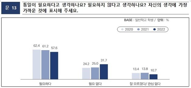 (교육부 제공)