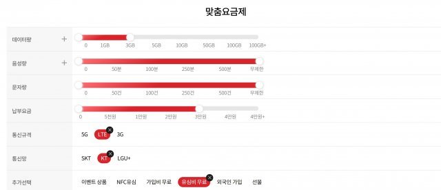 알뜰폰 허브에서 자신에게 필요한 요금제 조건을 필터로 설정하는 모습. 출처=IT동아