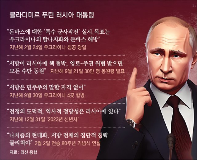 Russian President Vladimir Putin