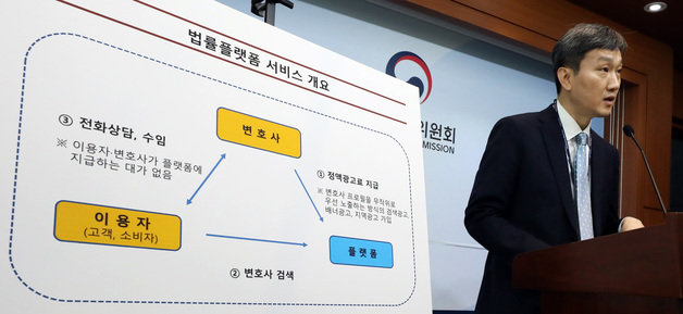 신동열 공정거래위원회 카르텔조사국장이 23일 세종시 정부세종청사에서 대한변호사협회 및 서울지방변호사협회의 구성사업자에 대한 광고제한 행위에 대한 제재 내용을 발표하고 있다. 2023.2.23. 뉴스1