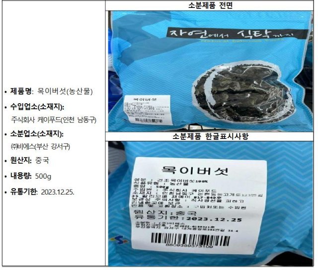 회수 대상 중국산 건목이버섯 소분 제품. 식품의약품안전처