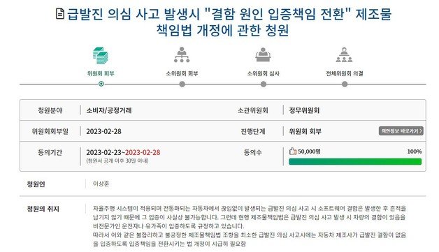 이상훈씨의 국민동의 청원이 ‘5만명 동의’ 요건을 충족했다.