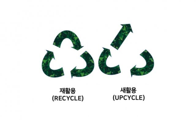 새활용은 버려진 제품을 완전히 새롭게 탄생시킨다는 점에 재활용과 구분된다_출처 : 기획재정부