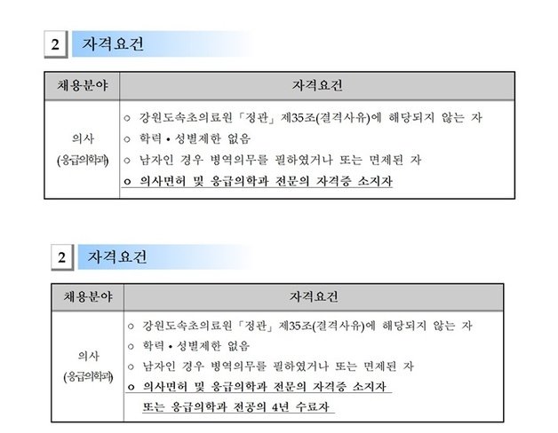 최근 속초의료원 응급의학과 전문의 2차 채용 공고에 명시된 자격요건(사진 위)과 24일 3차 채용공고에 명시된 자격요건.(속초의료원 의요진 채용 공고 캡처) 2023.2.24/뉴스1