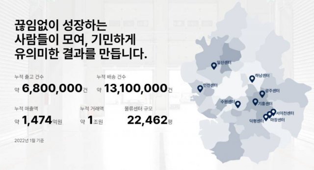 출처: 팀프레시 홈페이지