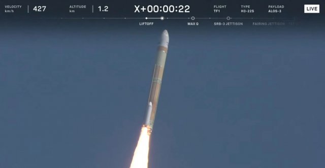 발사되고 있는 H3 로켓. JAXA 제공