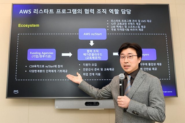 메가존클라우드 이주완 대표가 AWS 리스타트 프로그램의 구성을 설명하고 있다. 제공=AWS