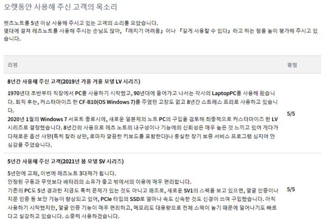 파나소닉 홈페이지에 나열된 레츠노트 제품 후기, 비싸고 신뢰성 있는 제품을 오래 쓰는 것이 일본 사용자들의 특징으로 보인다. 내용은 번역기를 거쳤다. 출처=파나소닉