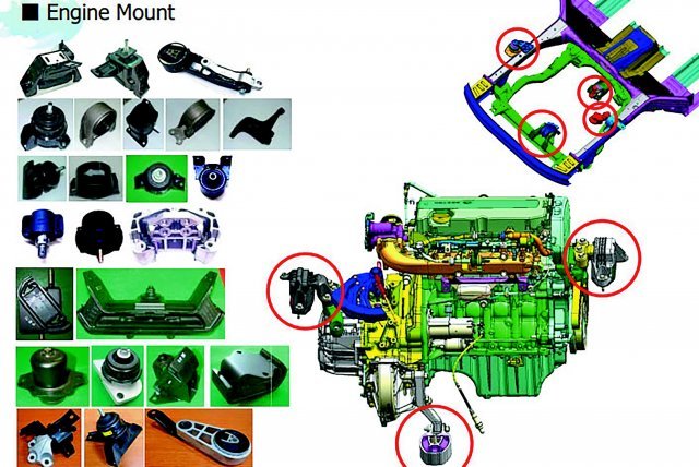 엔진 마운트.