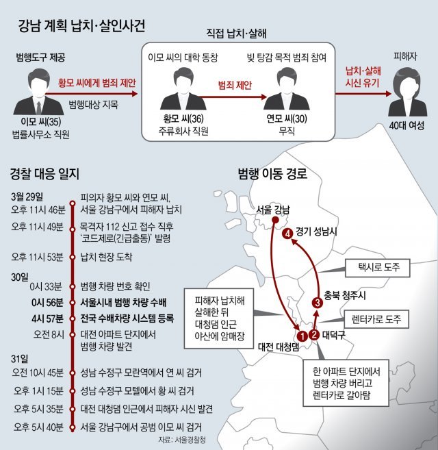 강남 여성 납치살해범 “코인 뺏으려 범행”… 3개월전부터 미행