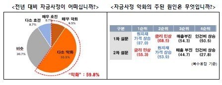 (무협 제공)