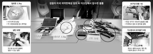 검찰 관계자가 10일 오전 서울 서초구 서울중앙지검에서 필로폰과 총기, 실탄 등 압수수색으로 확보한 밀수품들을 탁자 위에 놓고 있다. 검찰은 10만 명 이상이 동시에 투약할 수 있는 필로폰과 총기 등을 국내에 밀반입한 혐의로 미국 마약판매상 출신 장모 씨(49)를 구속 기소했다. 송은석 기자 silverstone@donga.com