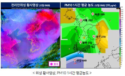 기상청 갈무리