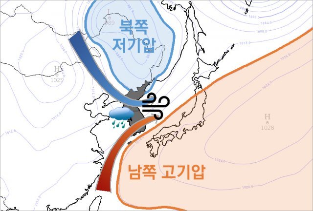 11일 우리나라 주변 일기도. 북쪽 저기압과 남쪽 고기압 사이에 낀 우리나라에 북쪽 상공 찬 공기와 남쪽 따뜻한 공기가 뒤섞이면서 비가 내리고 강한 바람도 불었습니다. 기상청