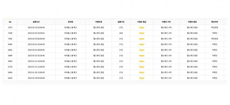 웹 장애 모니터링을 통해 발견한 웹 서비스 장애, 출처=IT동아