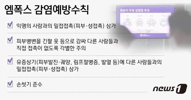 엠폭스 감염예방수칙 ⓒ News1