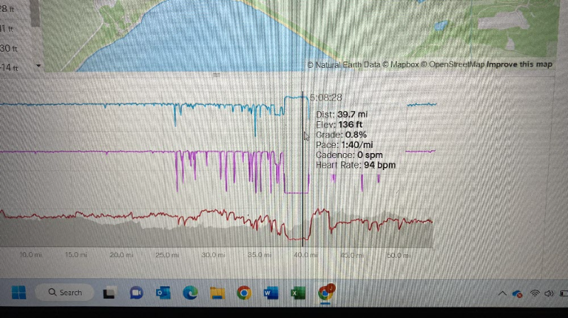 위치추적 어플리케이션(앱)에 기록된 조아시아 자크쥬스키의 울트라마라톤 경기 데이터. 1분 40초 만에 1마일을 이동하면서 지면에 발이 닿은 횟수는 0, 평균 심장박동수는 94가 나왔다. 사진 출처 멜라니 시케스 트위터