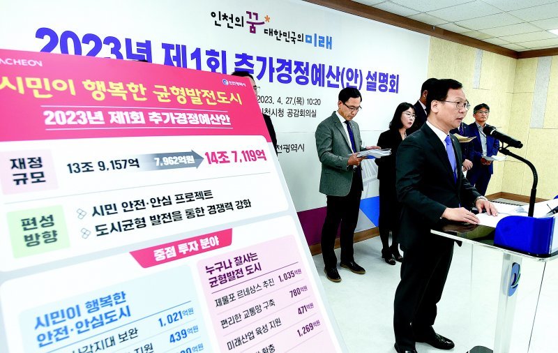 박덕수 인천시 행정부시장이 27일 오전 인천 남동구 시청에서 올해 첫 추가경정예산안에 대해 설명하고 있다. 인천시 제공
