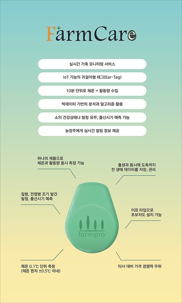 팜프로의 전자이표 구조와 기능. 출처 = 팜프로