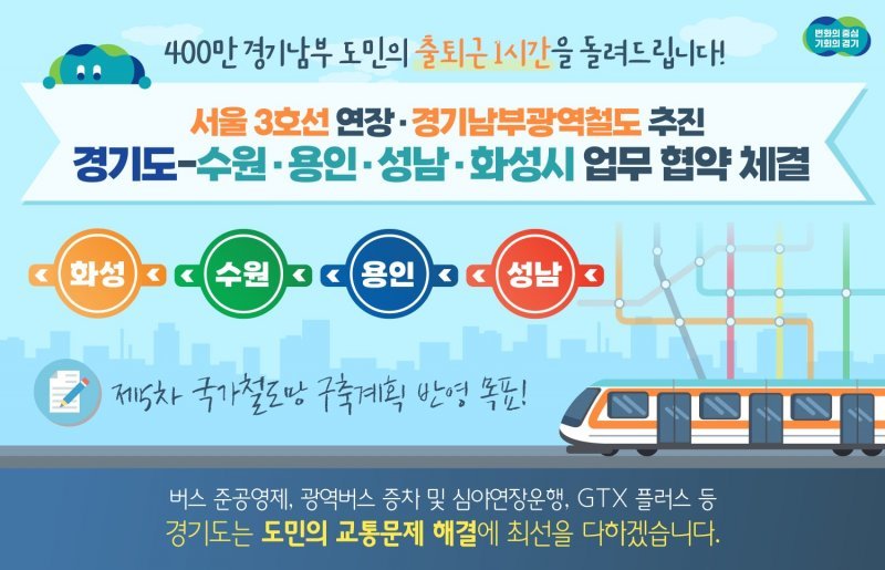 경기도 제공