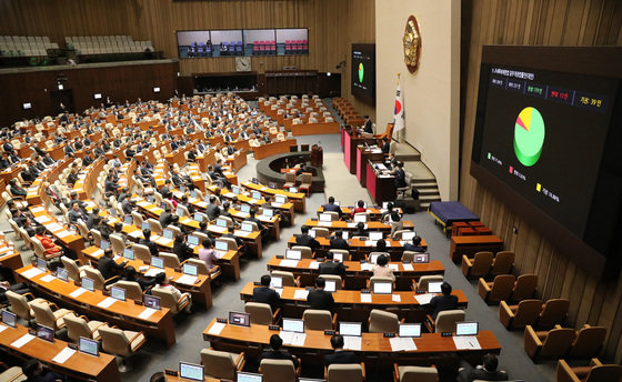 국회에서 열린 제404회 국회(임시회) 제2차 본회의에서 조세특례제한법 일부개정법률안(대안)이 통과되고 있다. 2023.3.30/뉴스1