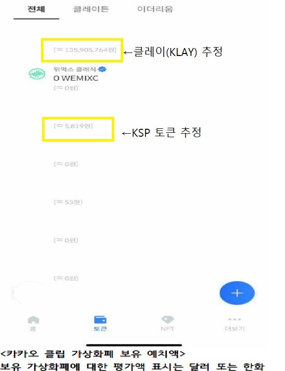 김남국 의원이 공개한 ‘클립’ 지갑 내 가상자산 보유 내역. 1억 3600만원치 클레이(추정)와, 5819원치 KSP(추정)토큰을 보유하고 있다.