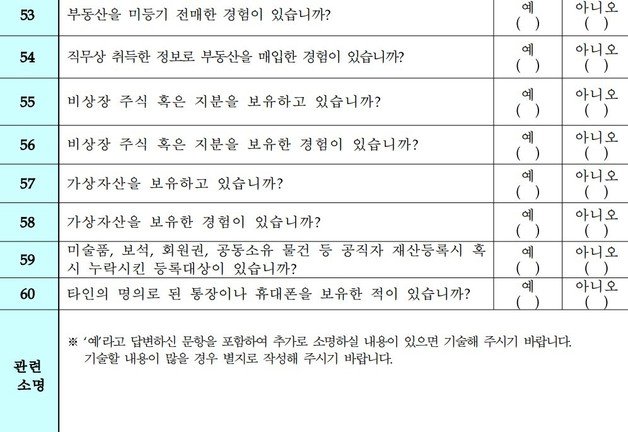 국민의힘이 15일 공개한 ‘최고위원 입후보 사전 질문서’ 내용 중 일부.