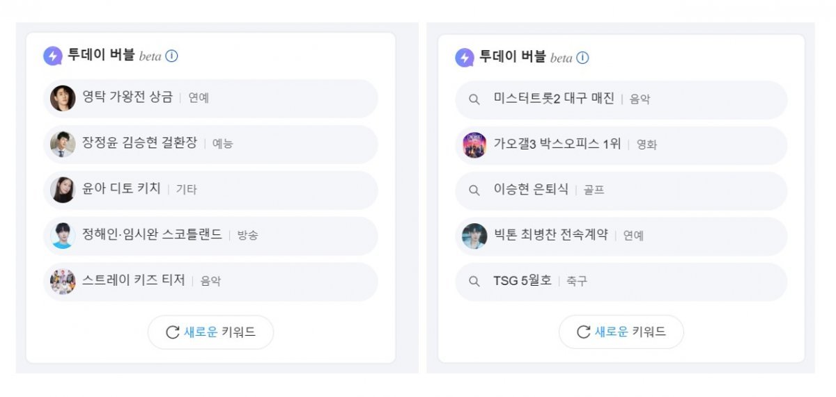 카카오의 투데이버블, 출처=카카오