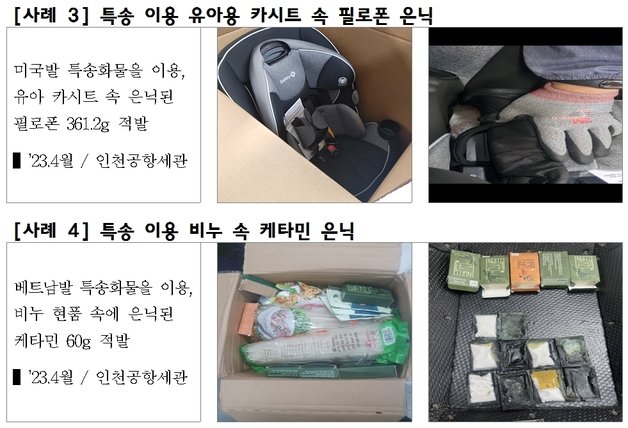 2023년 1~4월 마약류 주요 적발사례 /뉴스1