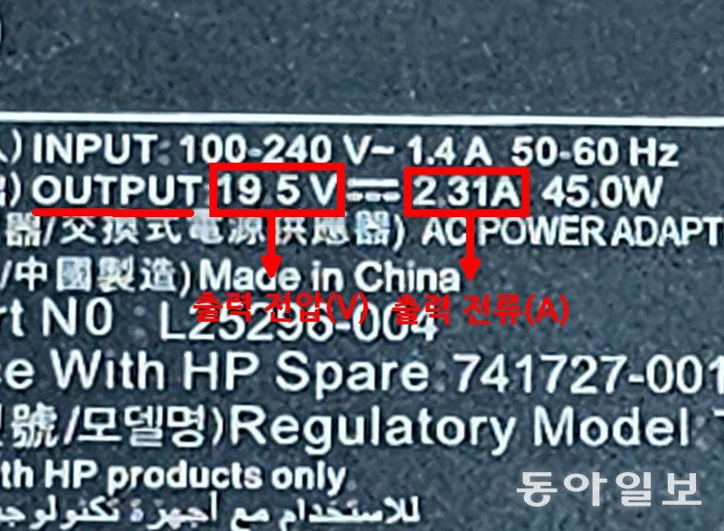 전원 어댑터에 적힌 출력(OUTPUT) 항목의 전압(V), 전류(A) 수치를 확인 (출처=IT동아)