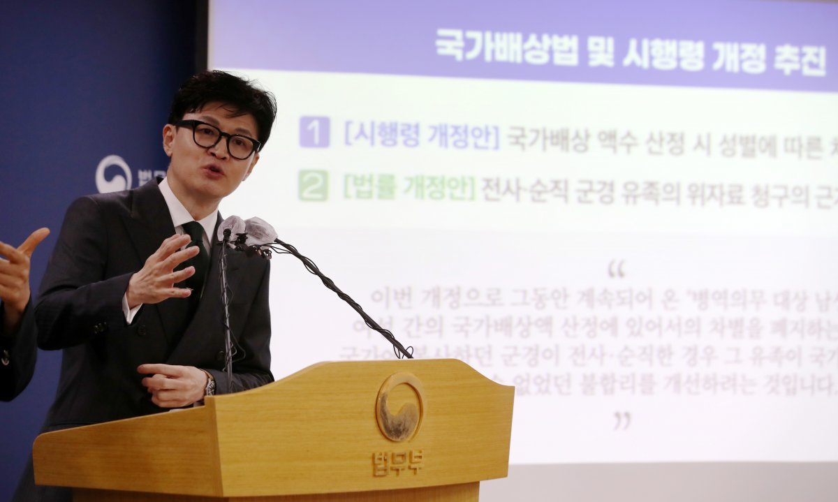 한동훈 법무부 장관이 24일 오전 경기 과천정부청사에서 ‘국가배상법 시행령 개정안 및 국가배상법 개정안 입법예고’를 발표하고 있다. 이번 법령 개정의 핵심은 국가배상법 제2조3항을 신설해 군인이나 경찰 등이 전사·순직해 관련 연금을 받고 있을 때도 유족이 정신적 고통에 대한 위자료를 청구할 수 있도록 하는 것이다. 입법예고 기간은 25일부터 7월4일까지다. 2023.5.24. 뉴스1