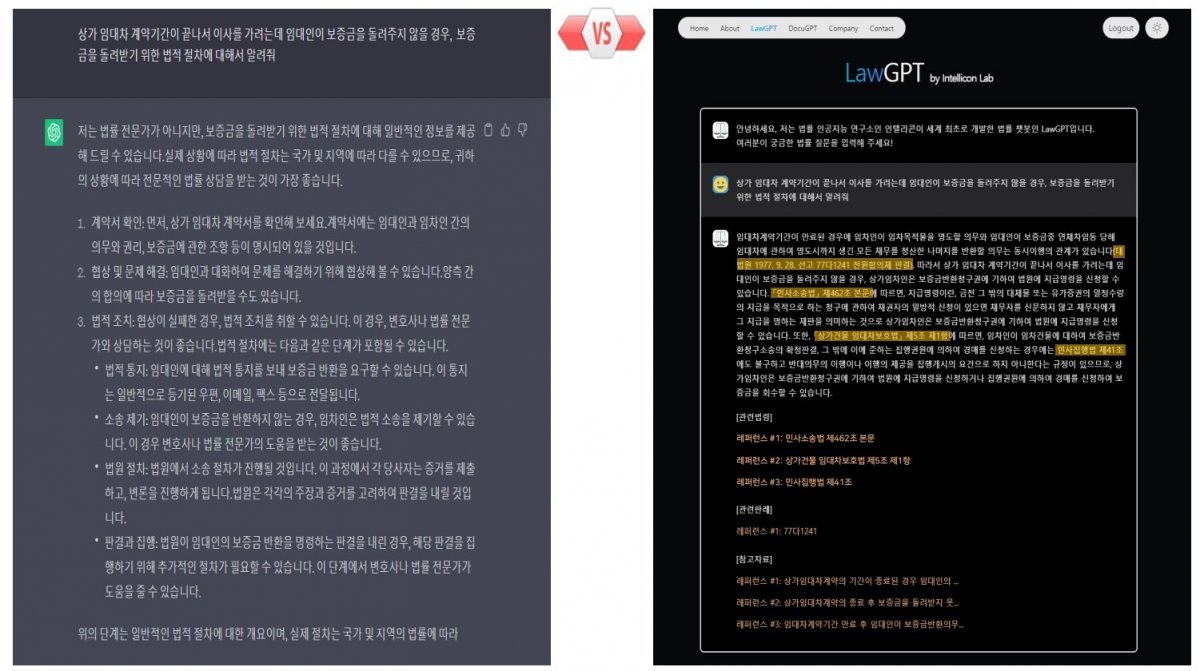 챗GPT 검색 결과(왼쪽)와 법률GPT 검색 결과 비교. 출처=인텔리콘연구소