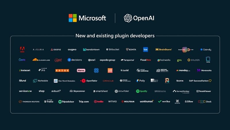 플러그인 생태계에 참여하는 개발사 목록. 출처=마이크로소프트