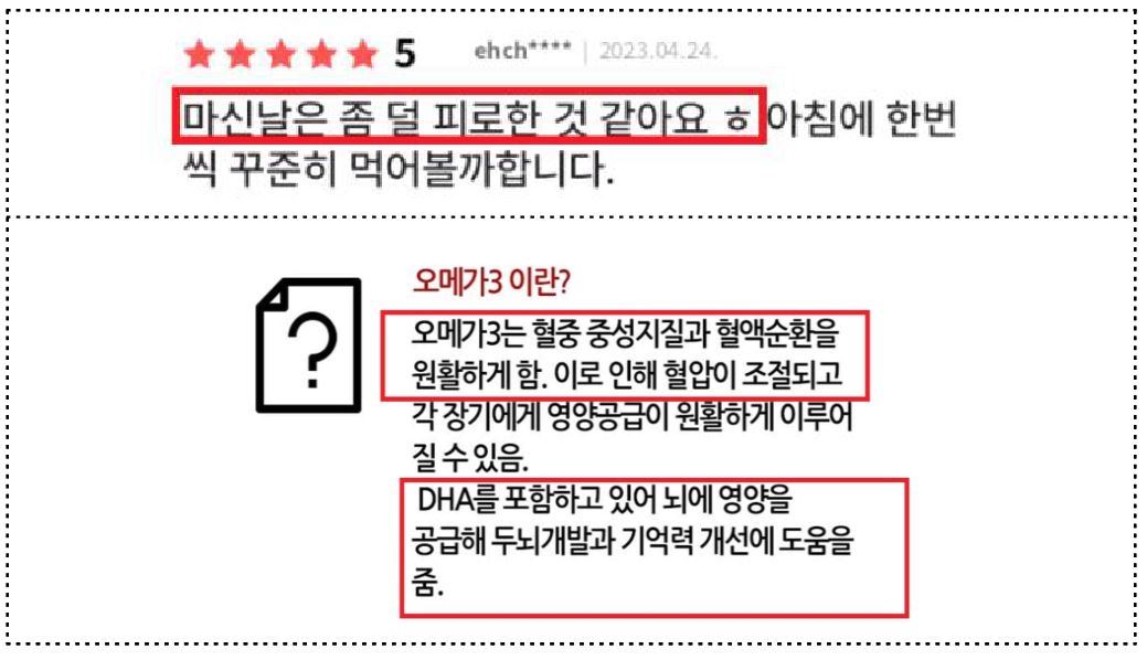 소비자 기만 광고. 식품의약품안전처 제공