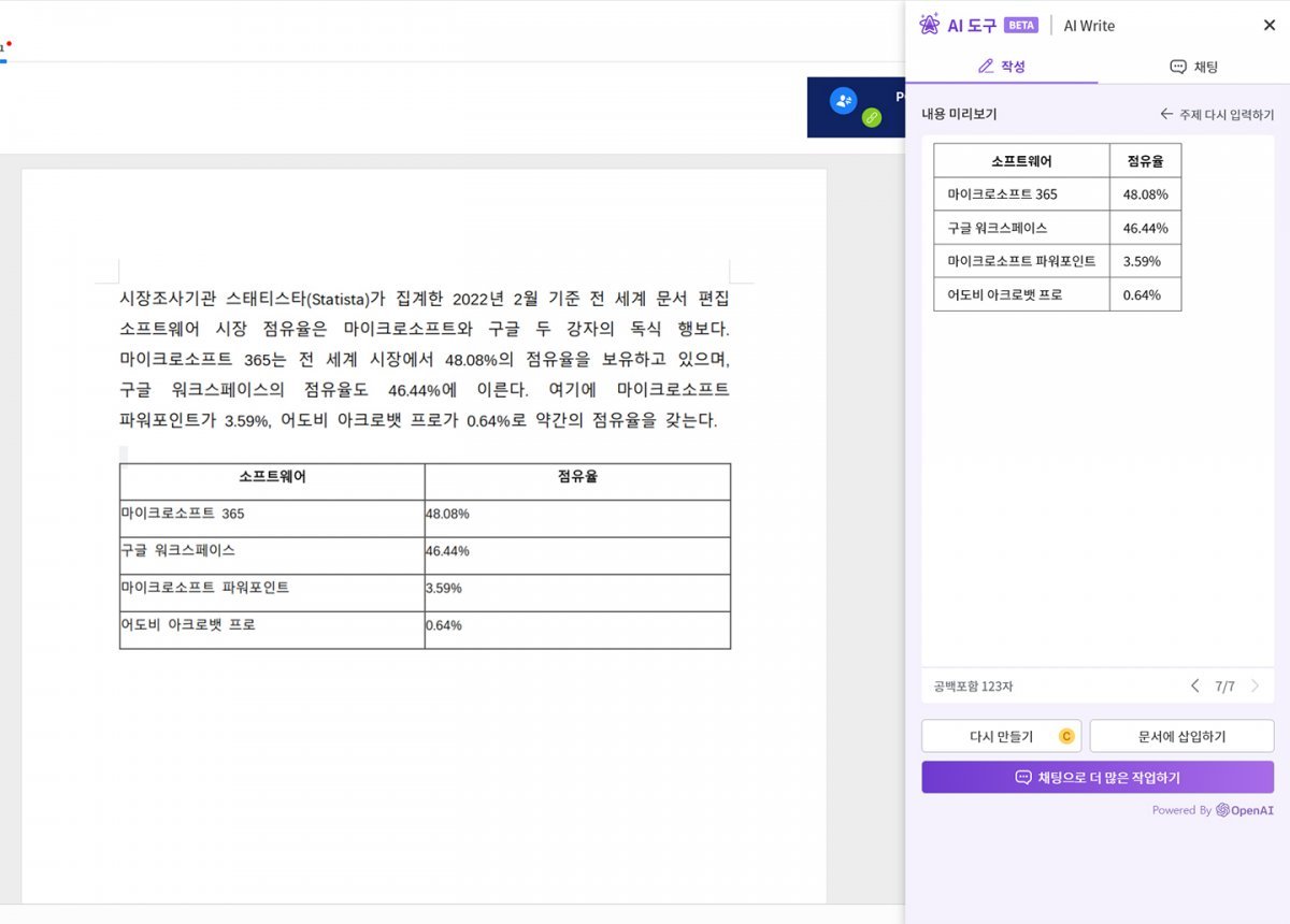 작성 기능을 활용해 답변을 표로 만들어달라고 부탁했고, 내용은 문장으로 넣었는데 표가 자동으로 정리되어 나왔다. 출처=IT동아