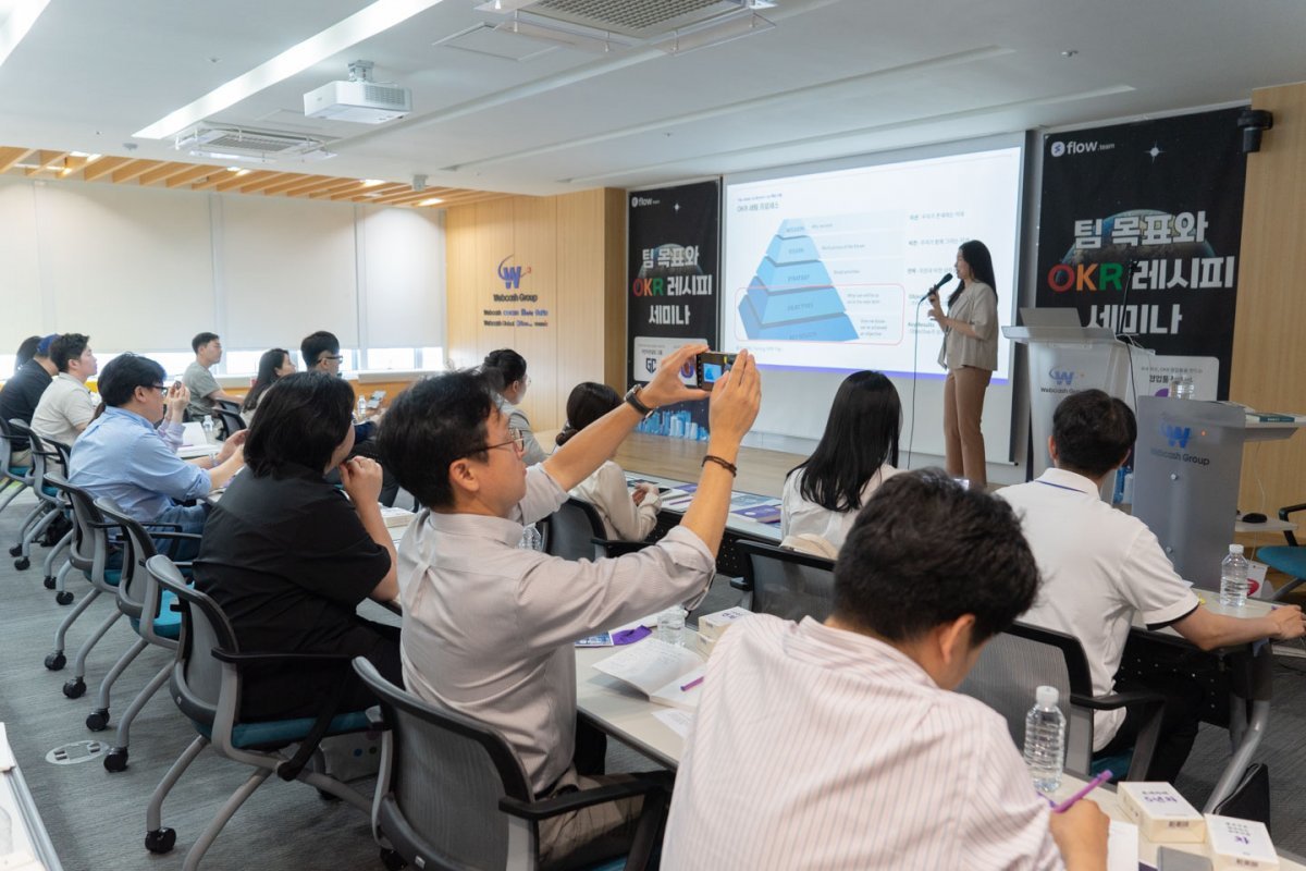 OKR의 목표는 크게 다섯가지로 나뉘는데, 경영진은 미션과 비전을 설정하고, 실무진은 목표와 핵심 결과를 수립하는 식이다. 출처=IT동아