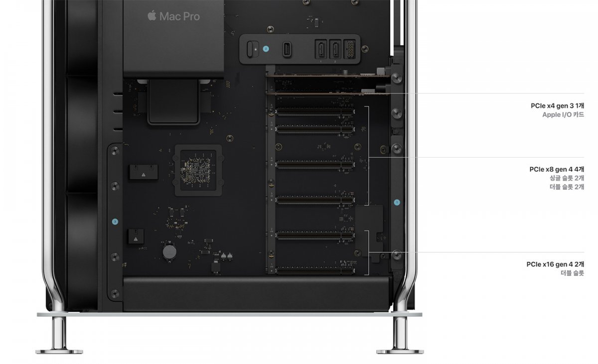 맥프로는 맥스튜디오에서 지원하지 않았던 PCIe 카드를 7장까지 지원한다. 출처=애플코리아