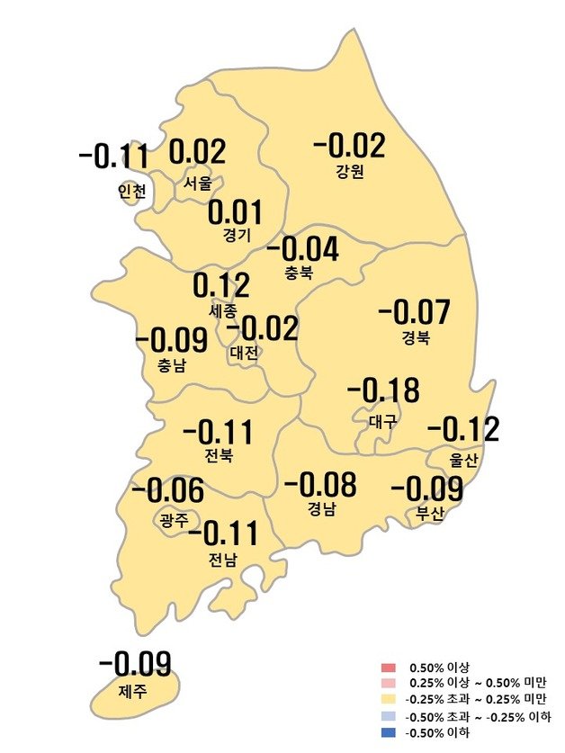 시도별 아파트 전세가격지수 변동률(부동산원 제공)