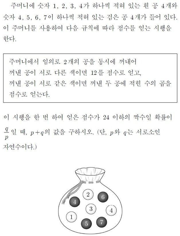 6월 모의평가에 출제된 수학 확률과 통계 30번 문제.