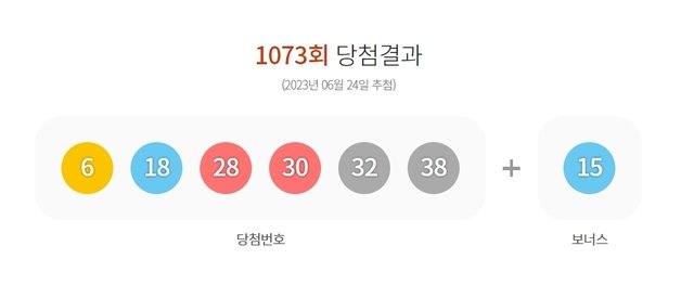 1073회 로또 당첨결과 (동행복권 갈무리)