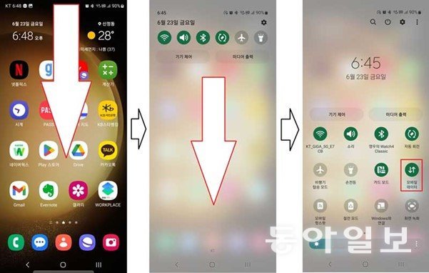 화면 상단 바를 두 번 끌어내려 전체 단축 버튼을 표시한 후 ‘모바일 데이터’ 버튼을 활성화 ＜출처=IT동아＞