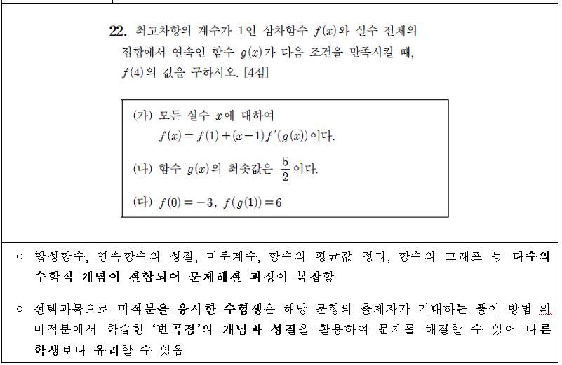 2023학년도 수학 공통과목 22번 문제와 킬러문항 선정 이유.