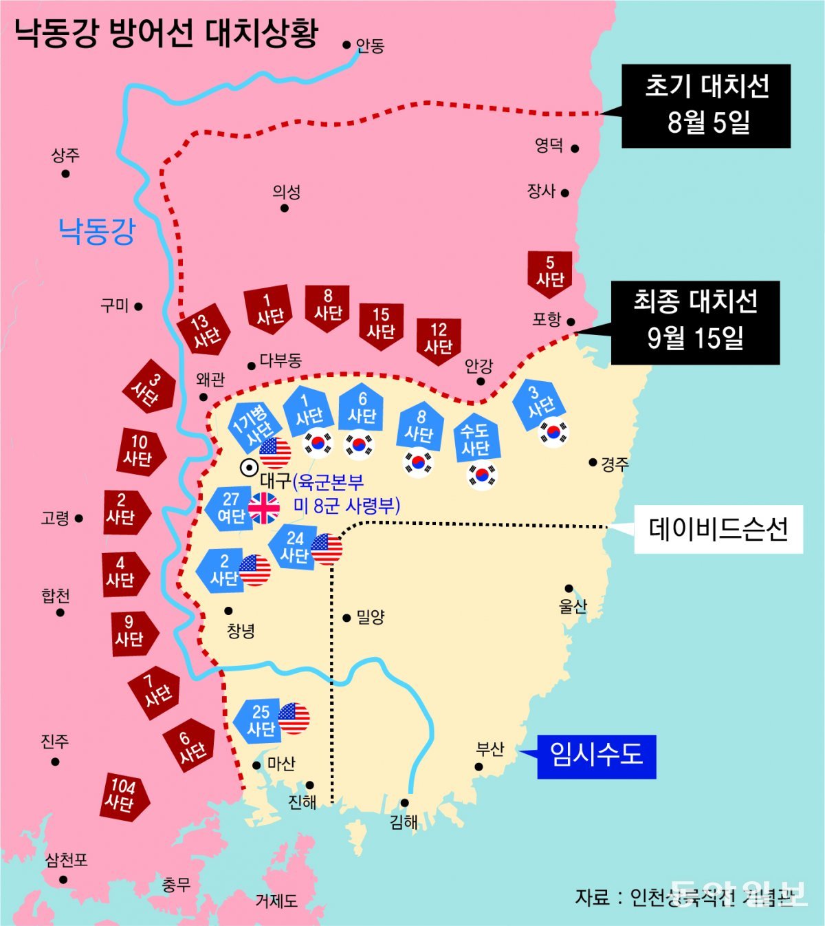 자료 : 인천상륙작전 기념관