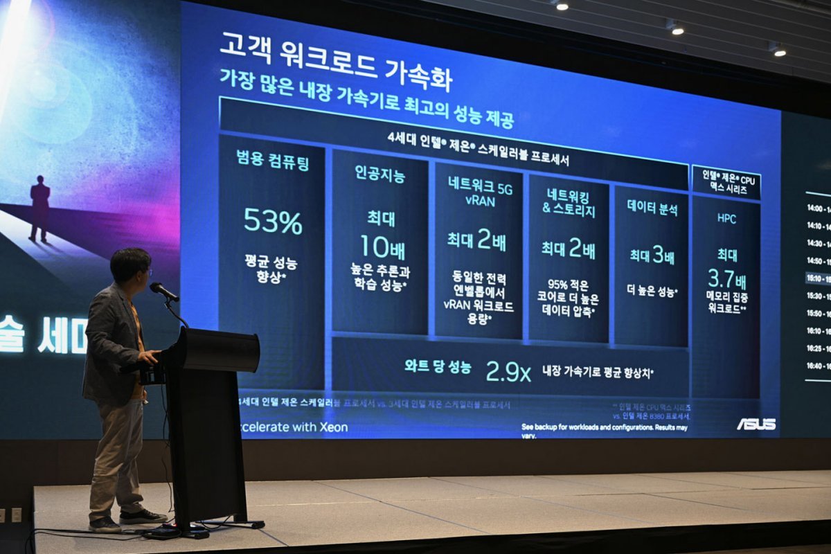 인텔 4세대 제온 프로세서는 3세대와 비교해 53% 향상된 성능, 10배 늘어난 인공지능 성능 등을 제공한다. 출처=IT동아