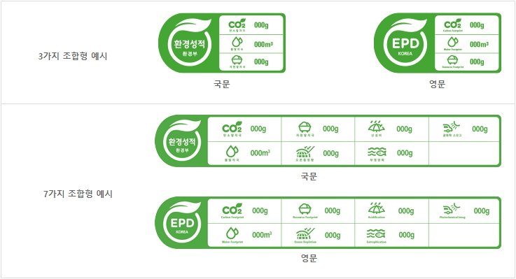탄소발자국을 포함하고 있는 국내 환경성적표지 라벨 디자인, 출처: 한국환경산업기술원